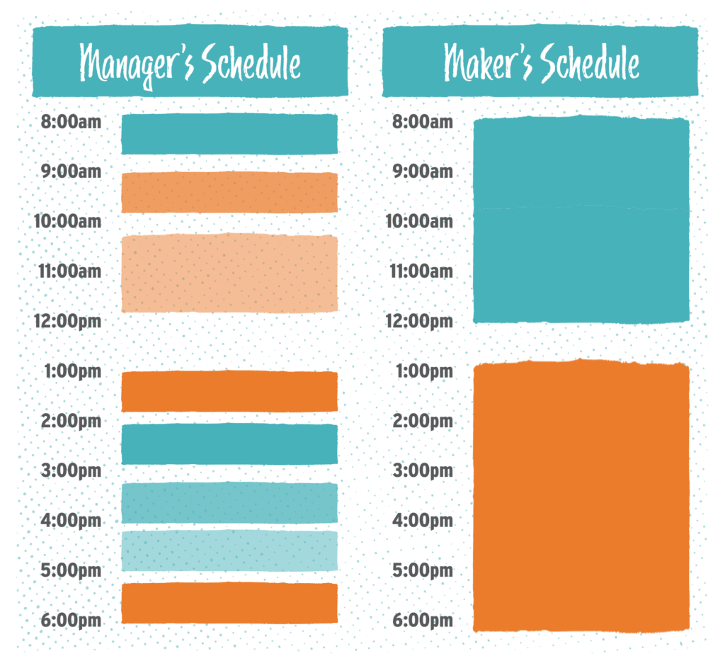 managers_makers_schedule